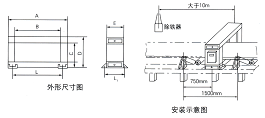 金屬探測儀外形尺寸、安裝示意圖